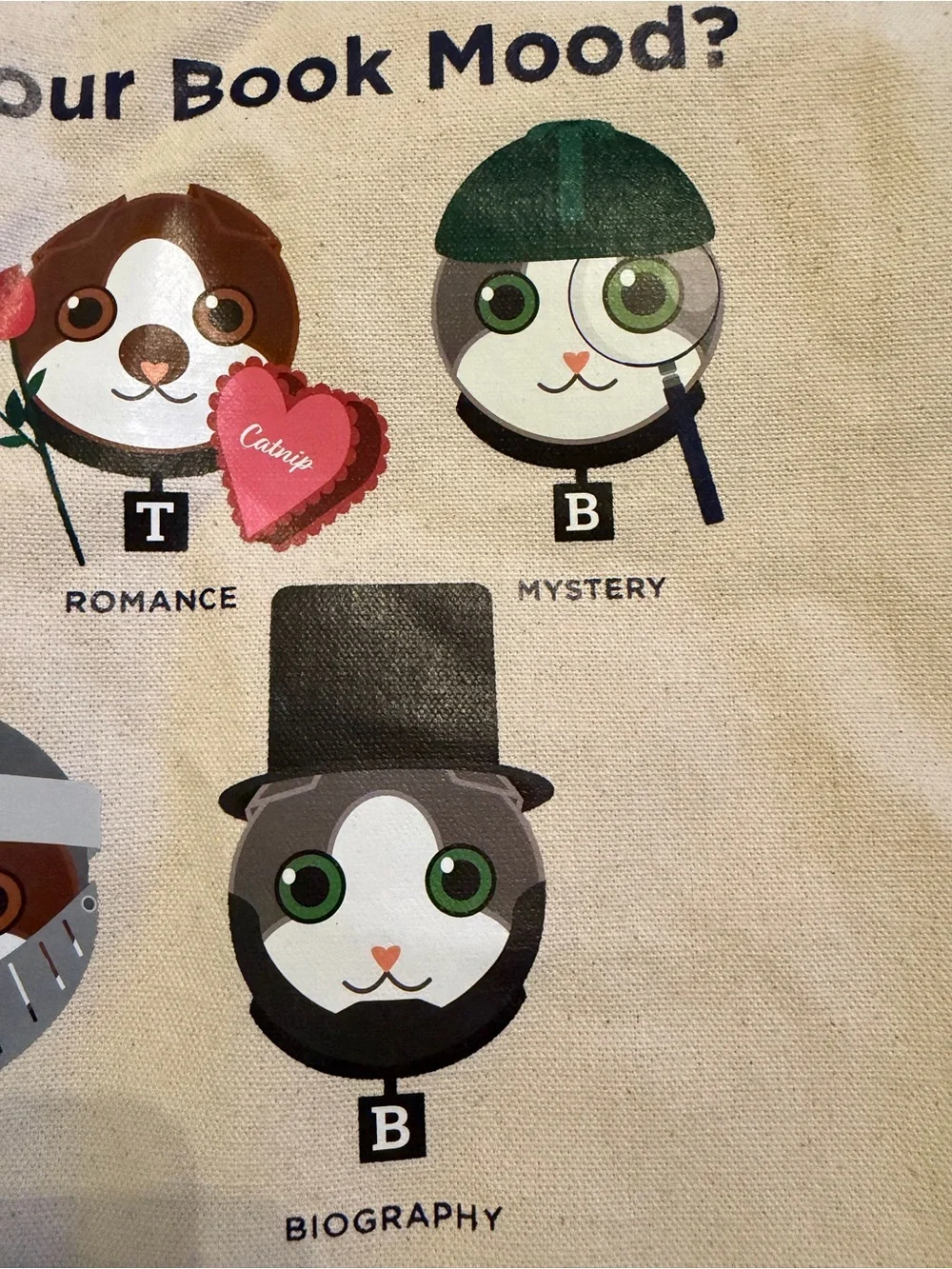 What's Your Book Mood?' Canvas Tote - Navy Trim - Picture 4 of 5